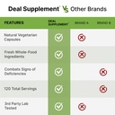 nature-s-fruits-veggies-supplement-240-v-5.jpg