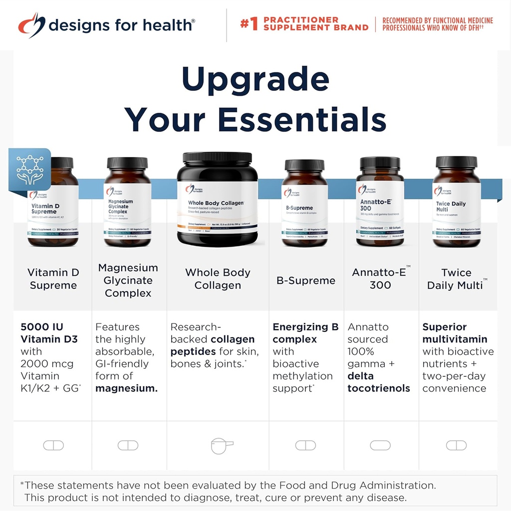 designs-for-health-ryr-synergy-red-yeast-6.jpg