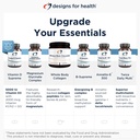 designs-for-health-wheycool-grass-fed-wh-6.jpg