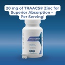 myoxcience-zinc-absorb-proprietary-zinc--4.jpg