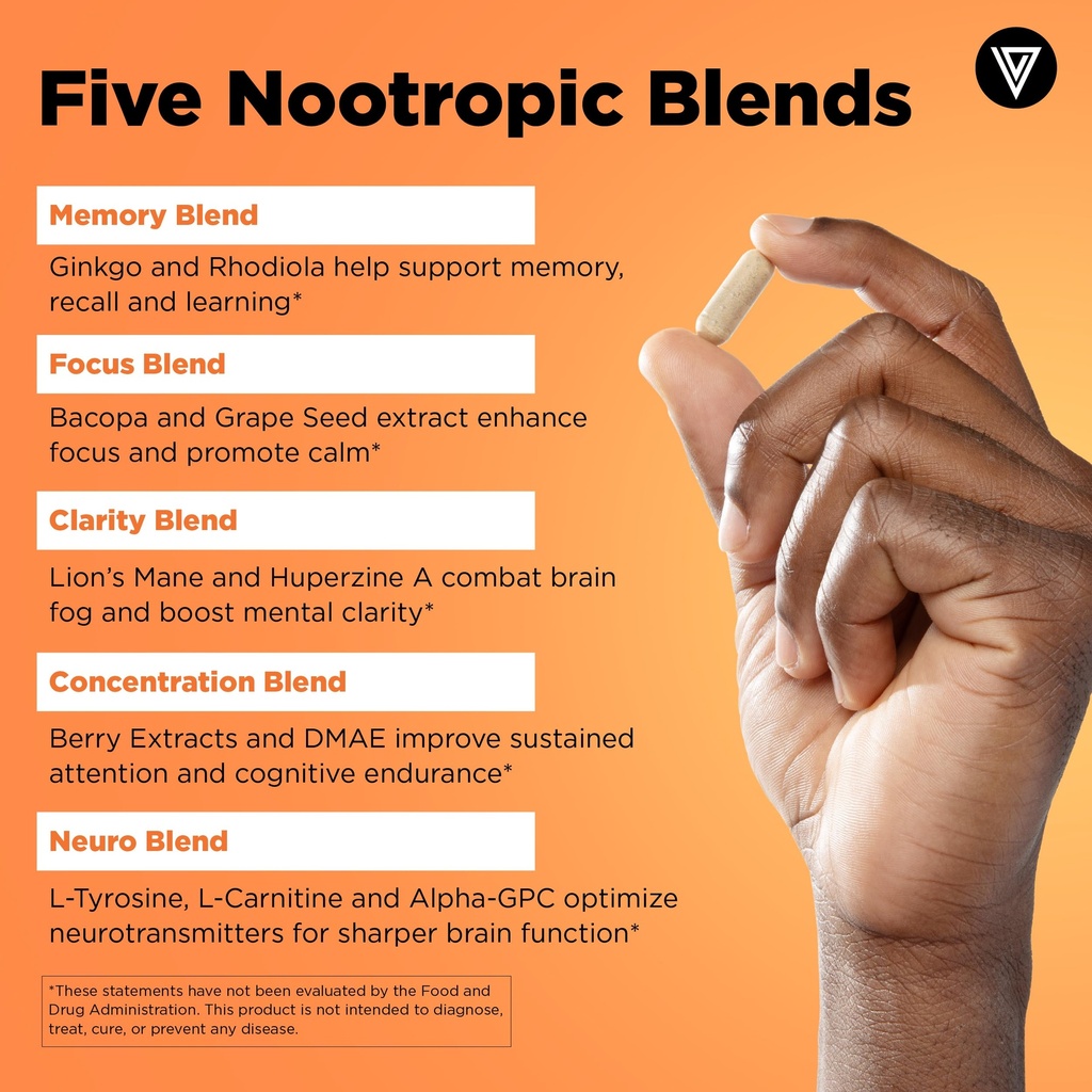 vital-vitamins-nootropic-brain-supplemen-4.jpg