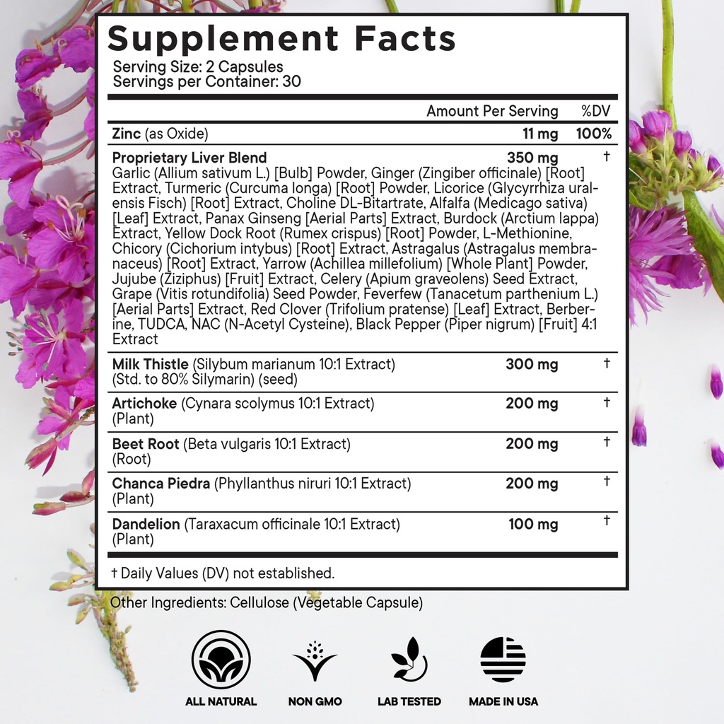 milk-thistle-nac-chanca-piedra-beet-root-2.jpg