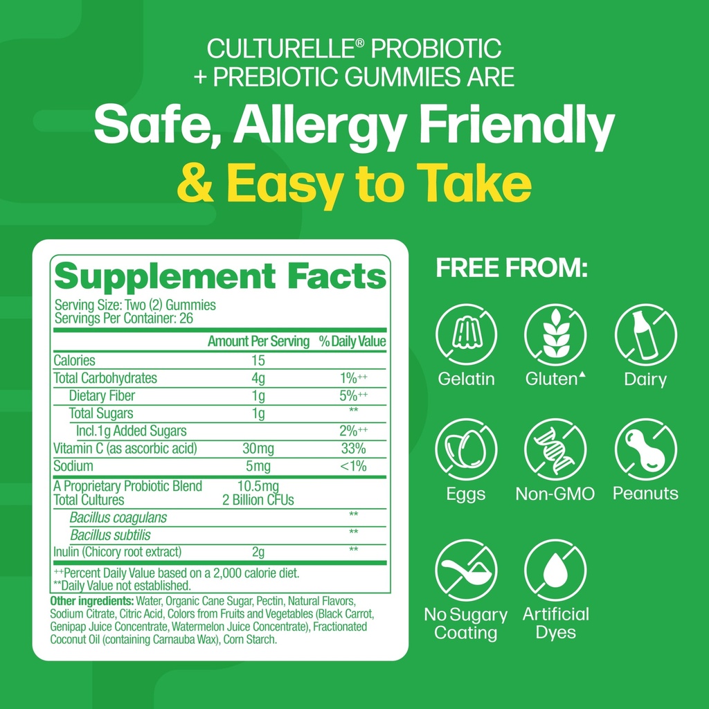 culturelle-daily-probiotic-gummies-for-w-2.jpg