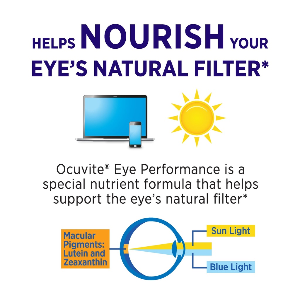 ocuvite-eye-performance-vitamin-mineral--2.jpg