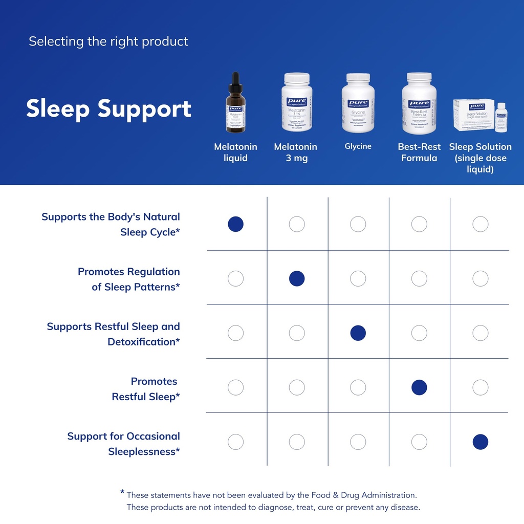 pure-encapsulations-melatonin-liquid-hyp-6.jpg