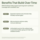 seed-dm-02-daily-multivitamin-100-dv-ess-4.jpg