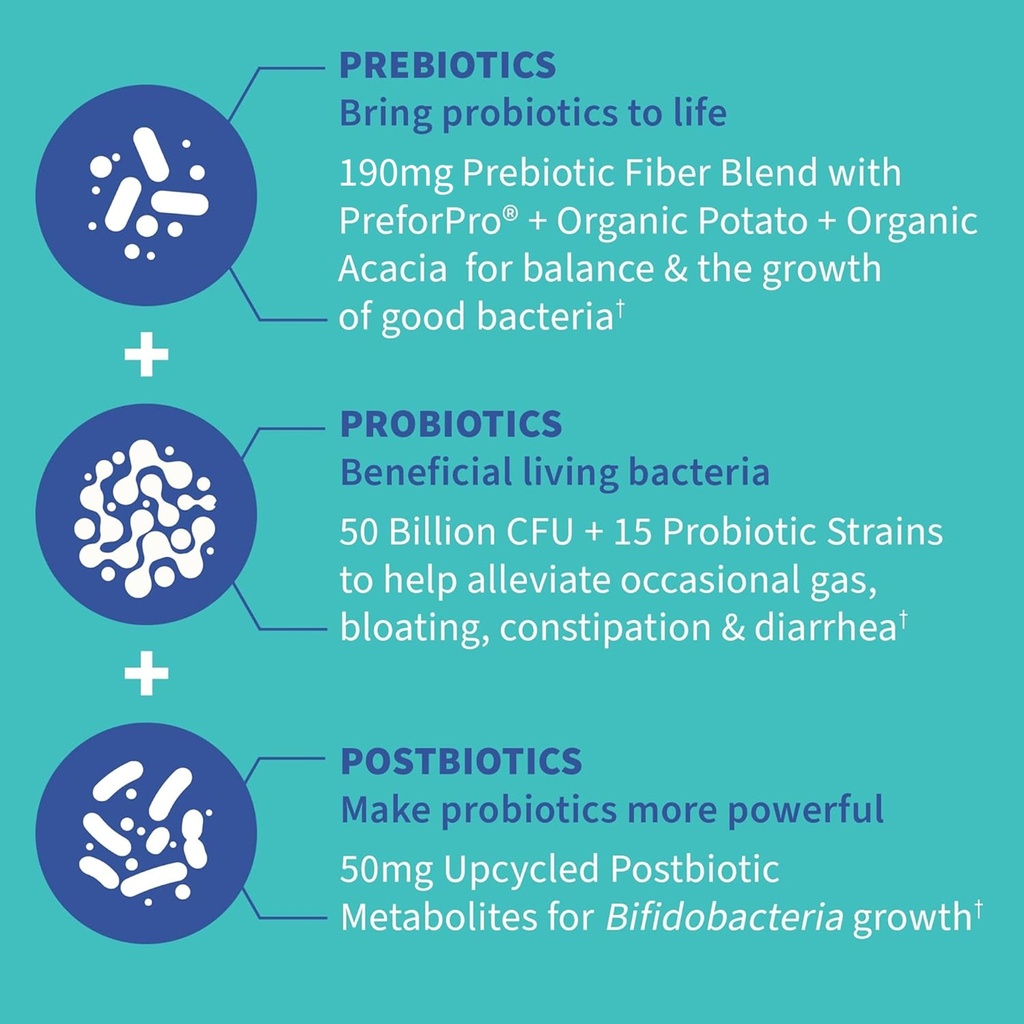 garden-of-life-dr-formulated-pre-post-pr-4.jpg