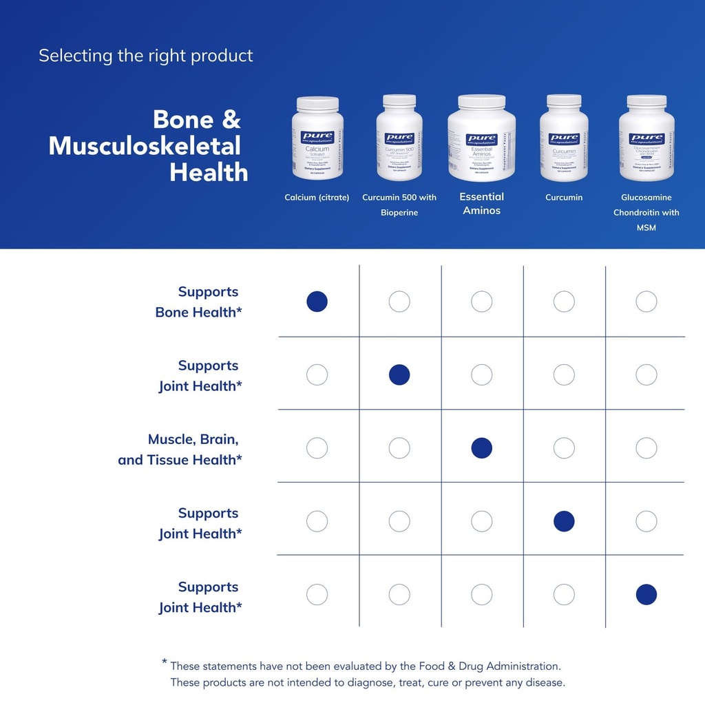 pure-encapsulations-calcium-citrate-supp-6.jpg