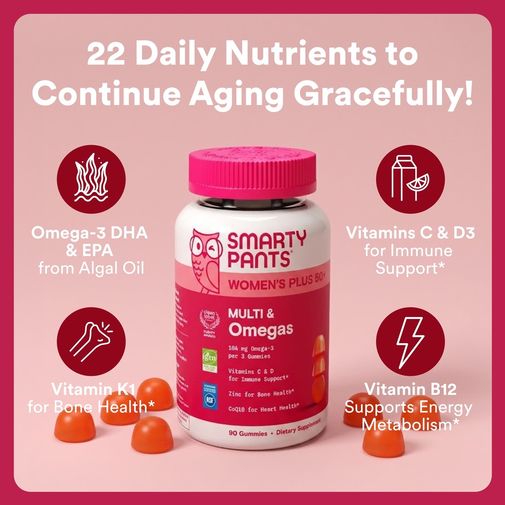 smartypants-multivitamin-gummy-for-women-2.jpg