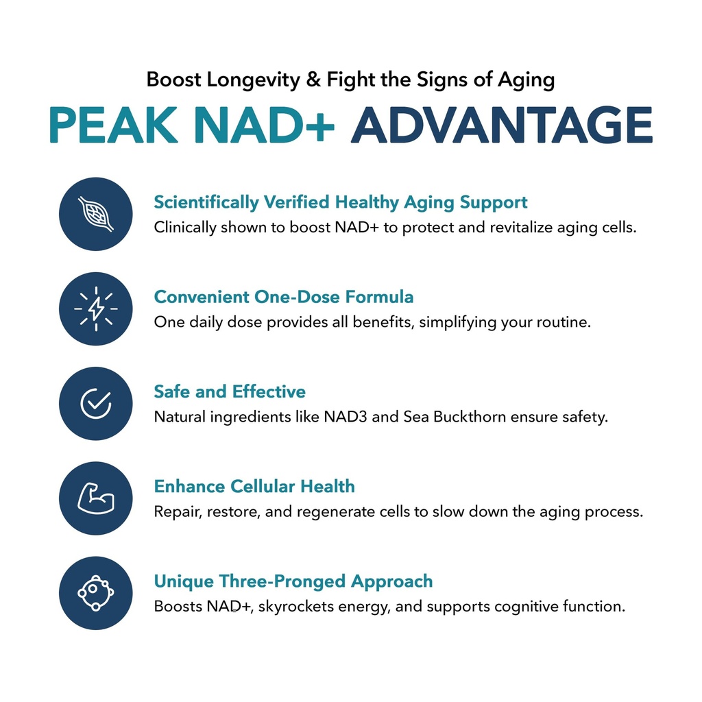 juvenon-peak-nad-advanced-cellular-healt-4.jpg