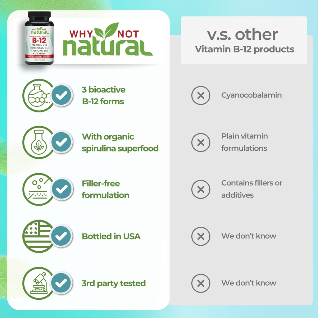 why-not-natural-vitamin-b12-5000-mcg-sup-5.jpg