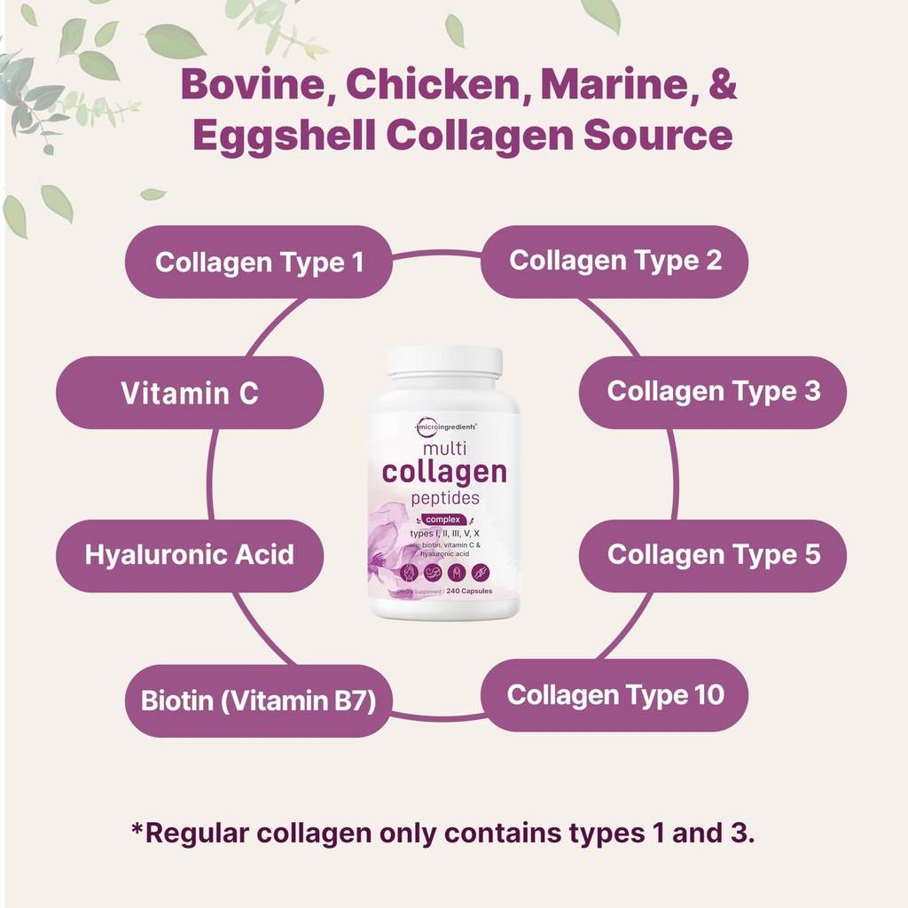 micro-ingredients-multi-collagen-pills-f-4.jpg