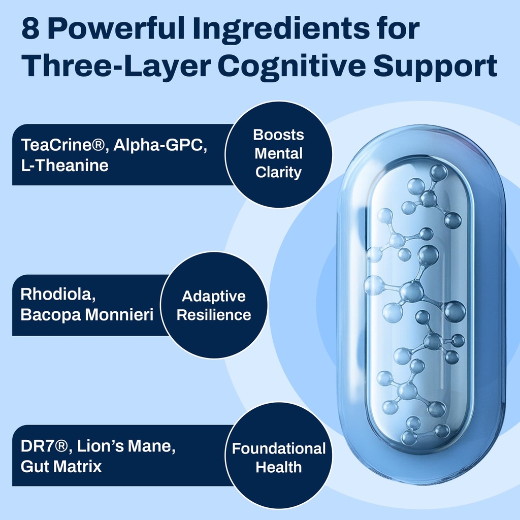 gutbrain-brain-supplement-for-memory-and-6.jpg
