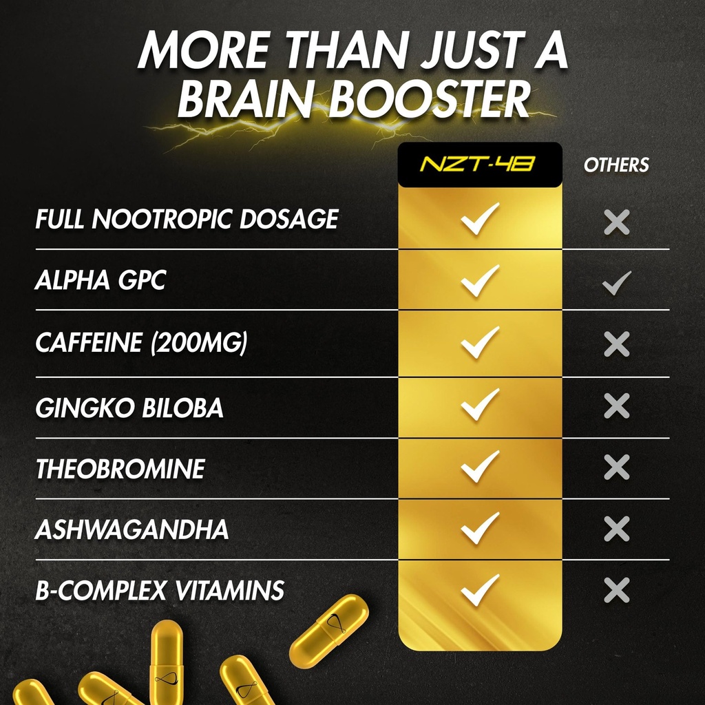 nootropic-premium-brain-booster-brain-su-5.jpg