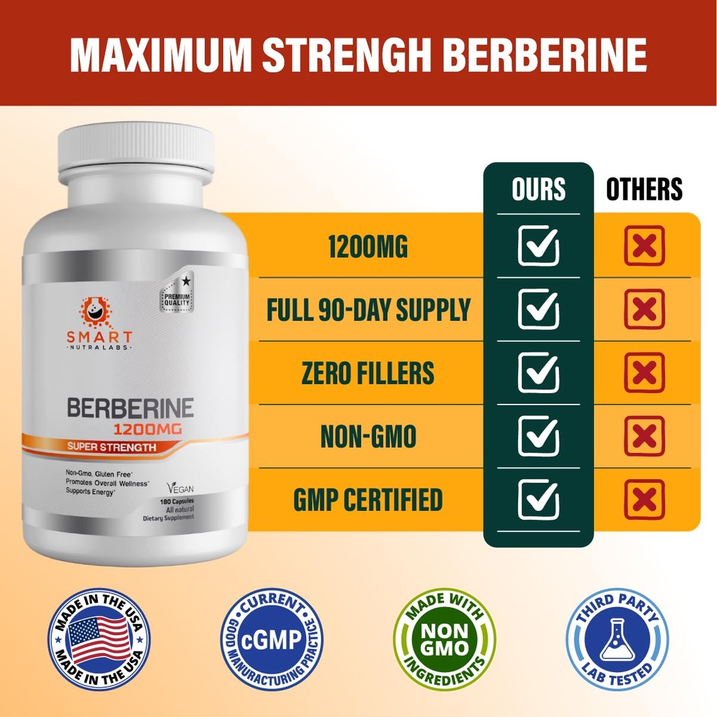 smart-nutra-labs-premium-berberine-hcl-1-5.jpg