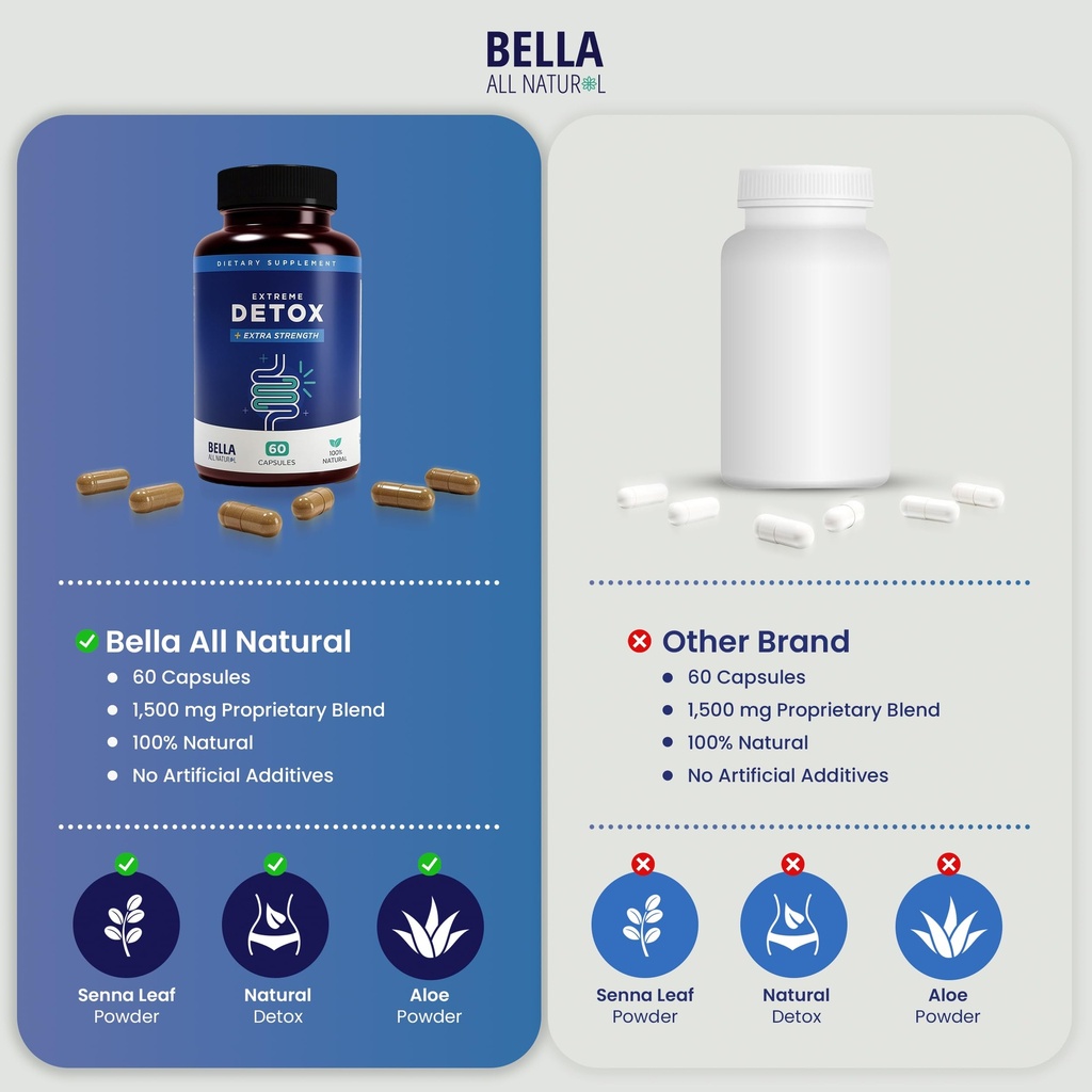 bella-all-natural-extreme-detox-colon-cl-6.jpg