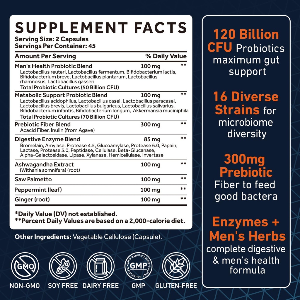 probiotics-for-men-120-billion-cfus-men--2.jpg