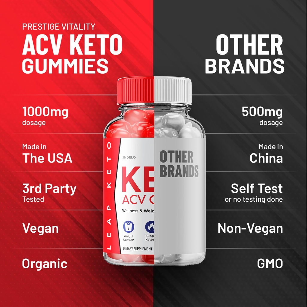 2-pack-leap-keto-acv-gummies-advanced-fo-6.jpg
