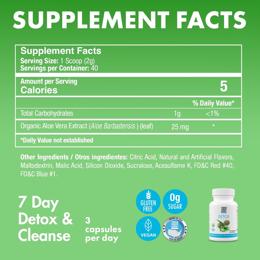 yes-you-can-natural-detox-pills-diuretic-6.jpg