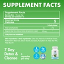yes-you-can-natural-detox-pills-diuretic-6.jpg