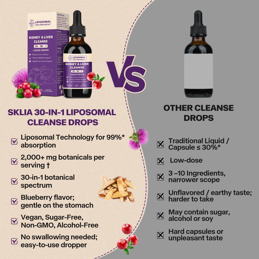 30-in-1-kidney-and-liver-cleanse-detox-r-6.jpg