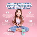 joyspring-herbal-detox-and-detoxzee-cila-5.jpg