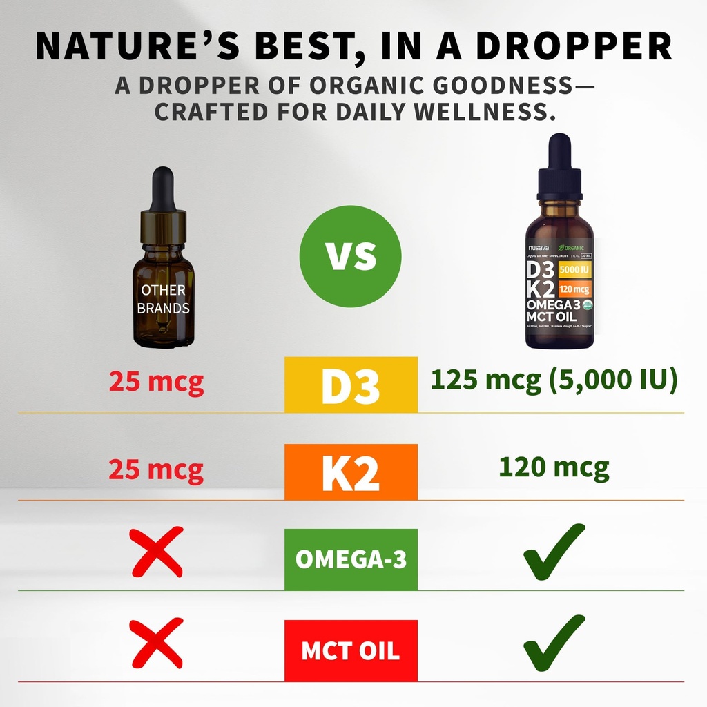 4-pack-organic-vitamin-d3-k2-drops-with--2.jpg