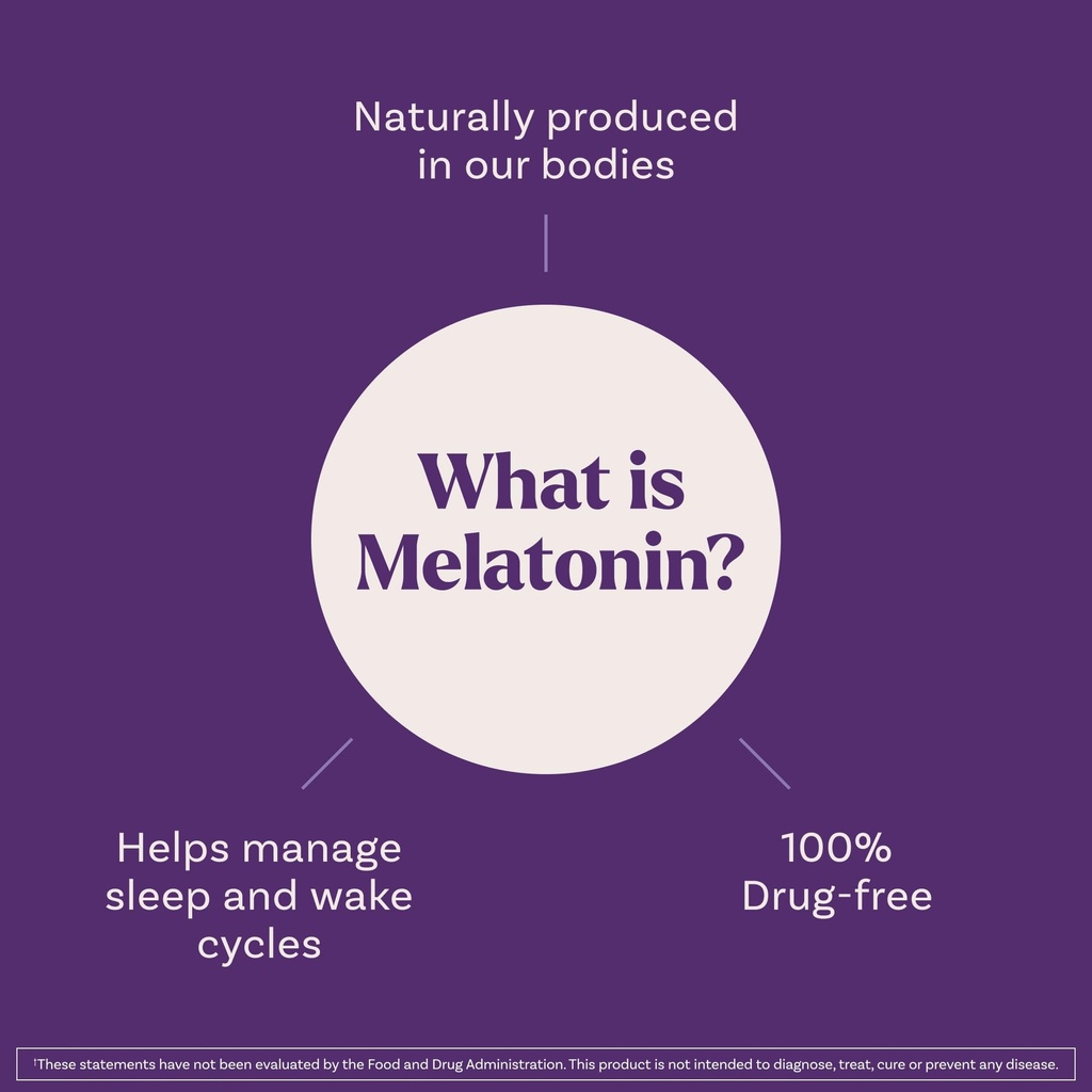 natrol-10-mg-melatonin-gummies-time-rele-5.jpg