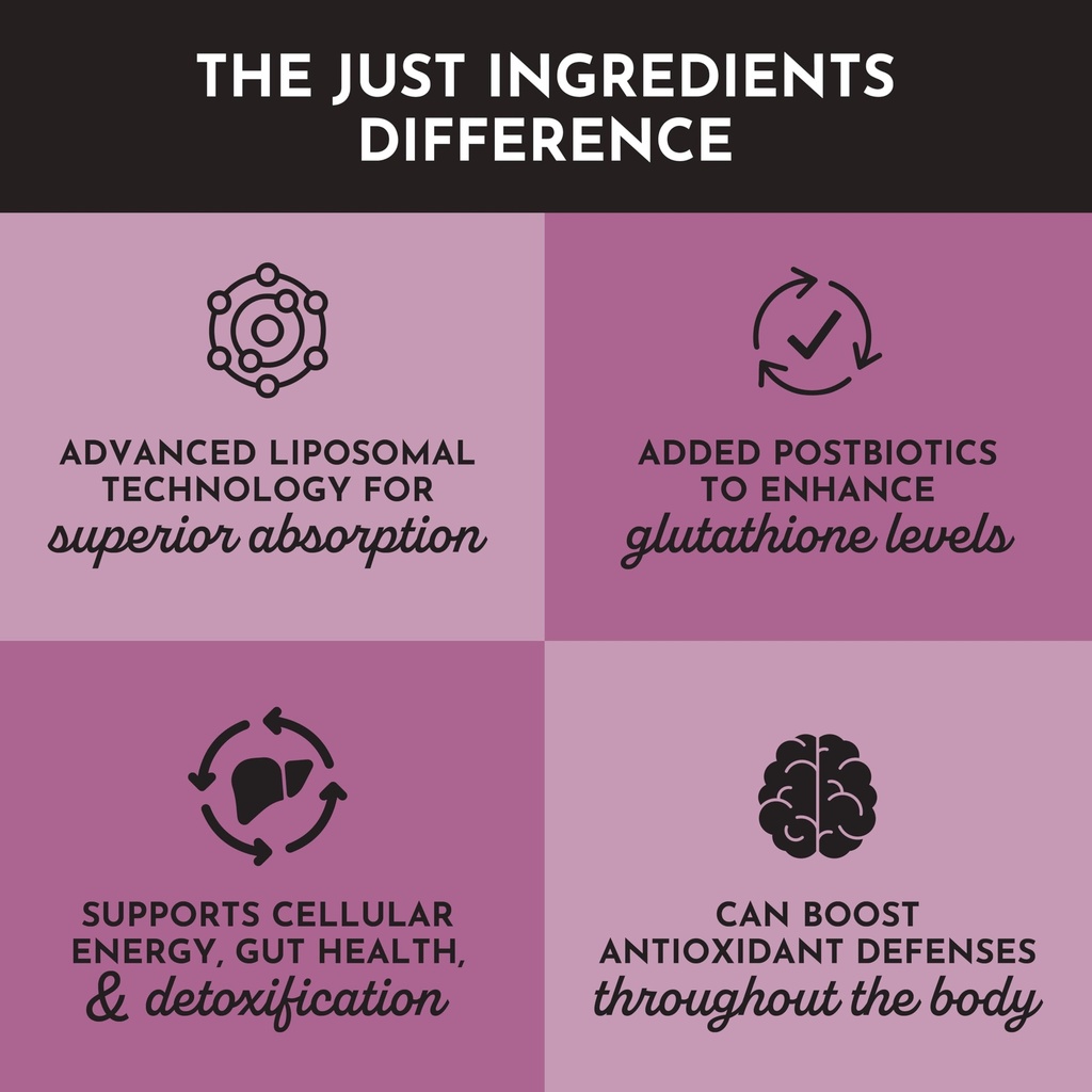 just-ingredients-glutathione-complex-60--6.jpg