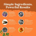 bundle-of-herbal-adrenal-and-thyroid-sup-6.jpg