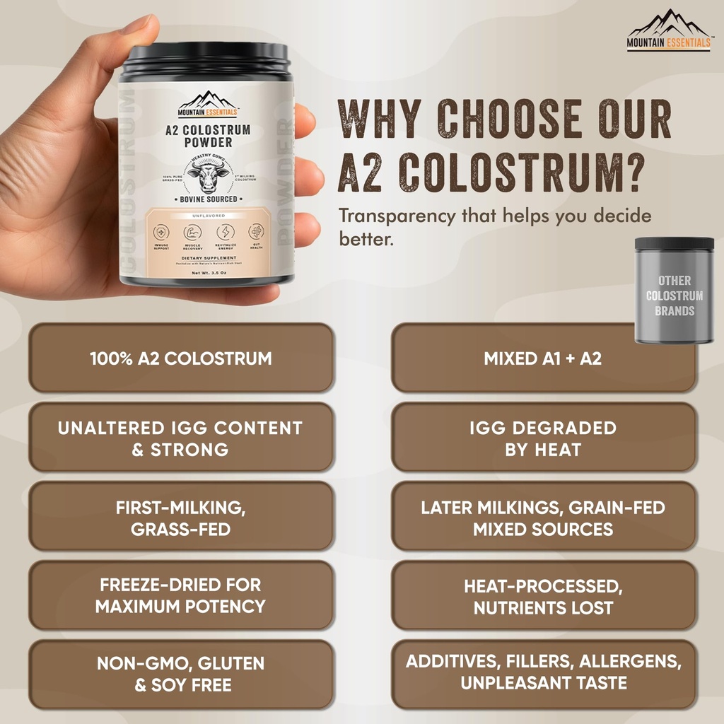 a2-colostrum-powder-3-5-oz-grass-fed-bov-2.jpg