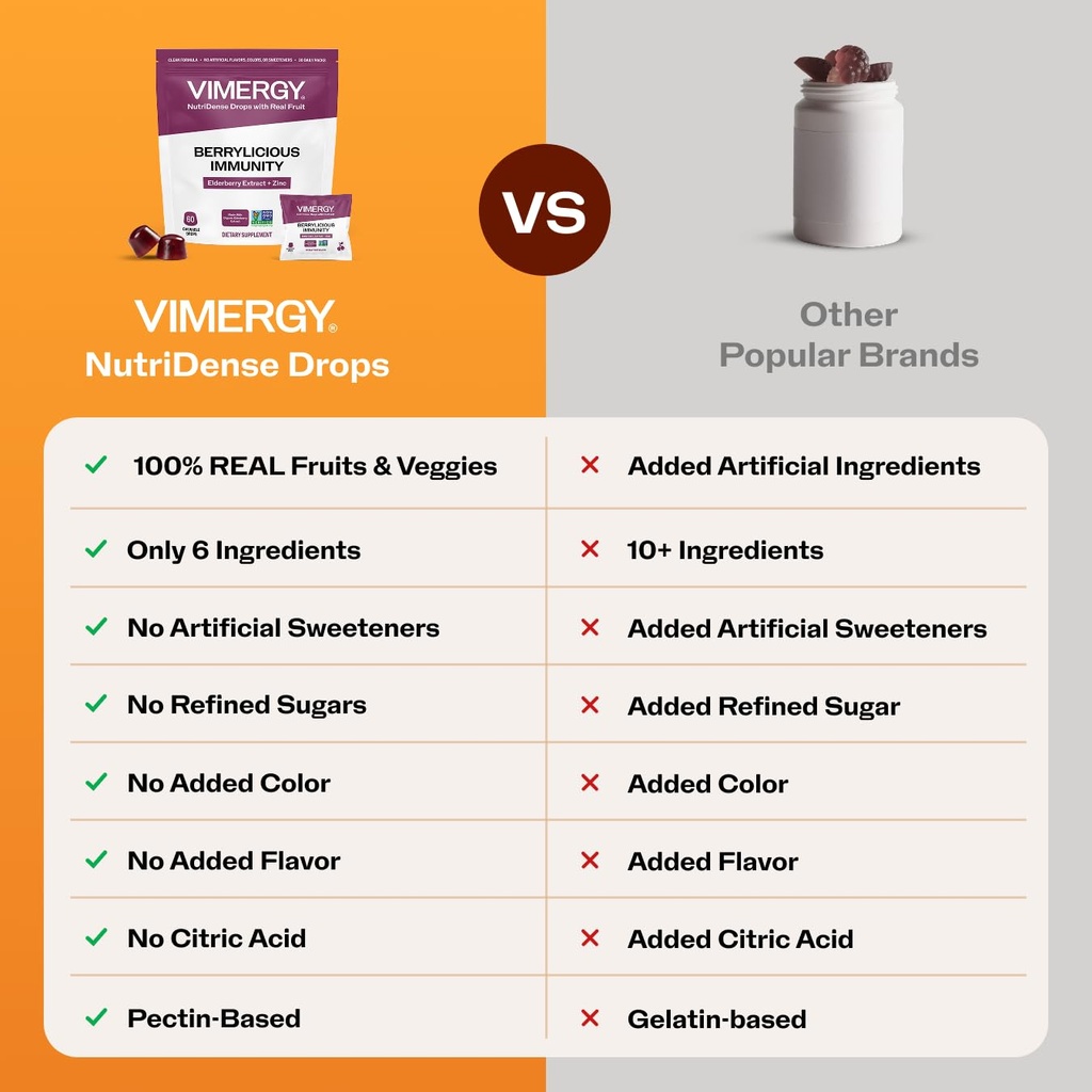 vimergy-nutridense-berrylicious-immunity-3.jpg