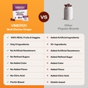 vimergy-nutridense-berrylicious-immunity-3.jpg