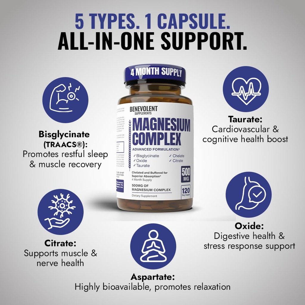 premium-magnesium-capsules-500mg-high-ab-3.jpg