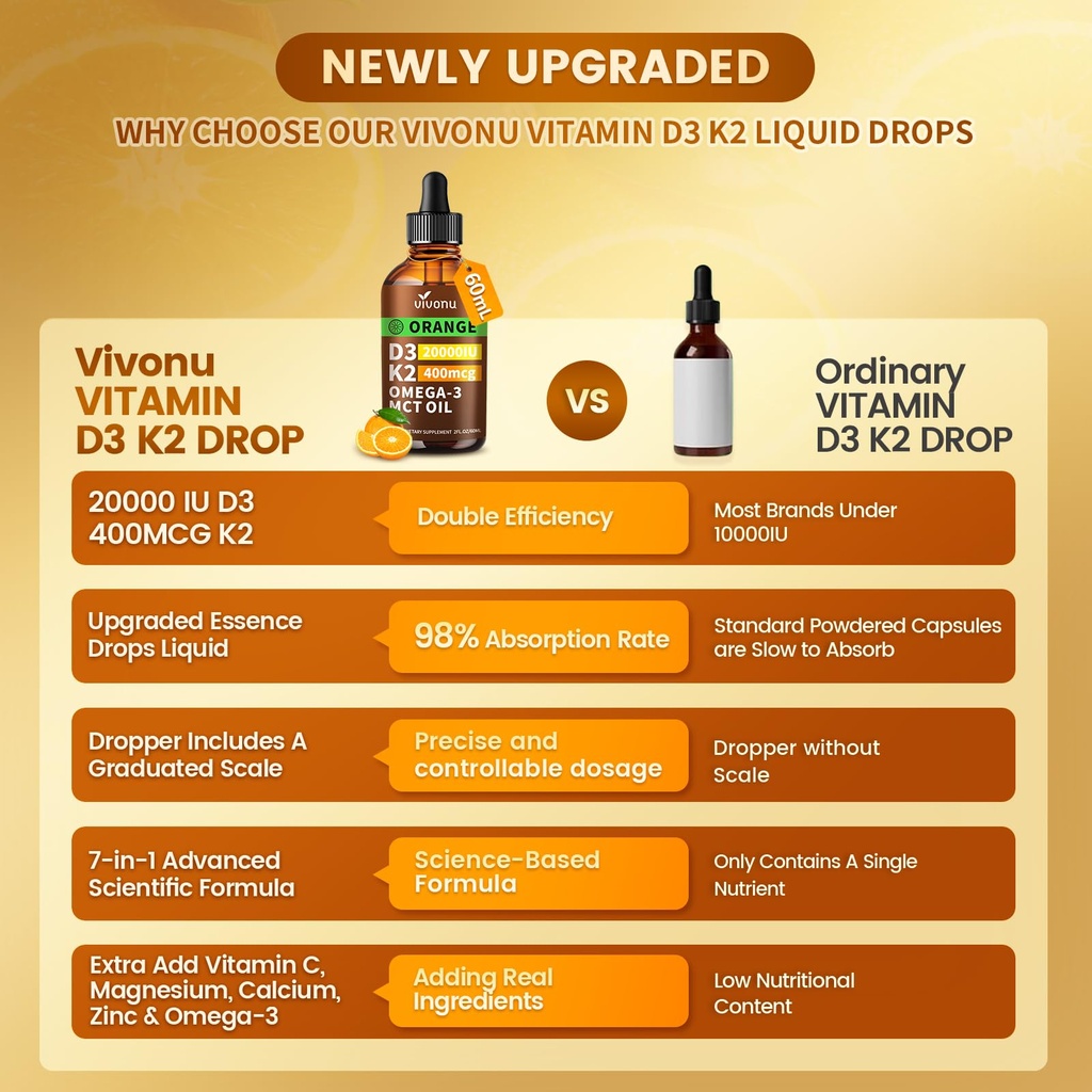 vitamin-d3-k2-drops-1000mg-magnesium-com-5.jpg