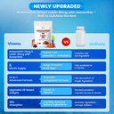 vivonu-lutein-40mg-with-zeaxanthin-astax-5.jpg
