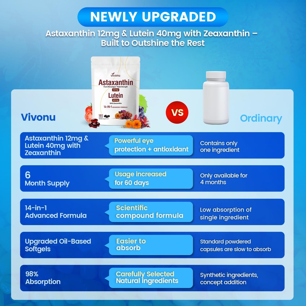 vivonu-astaxanthin-lutein-supplement-12m-6.jpg