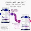 biocidin-g-i-detox-gentle-binder-liver-g-5.jpg