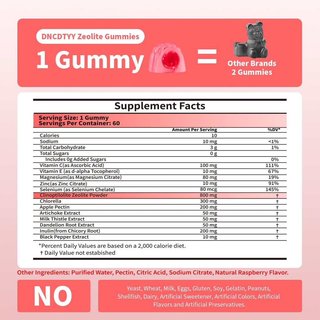 zeolite-detox-for-kids-adult-sugar-free--6.jpg