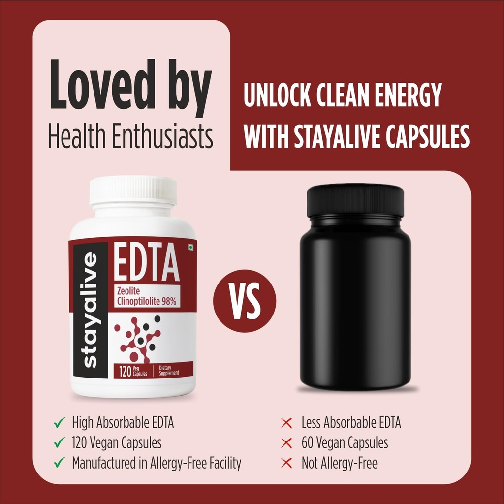 stay-alive-edta-capsules-1500mg-with-zeo-4.jpg