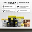 ascent-100-whey-protein-powder-post-work-5.jpg