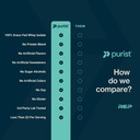 purist-rep-whey-protein-powder-premium-v-3.jpg