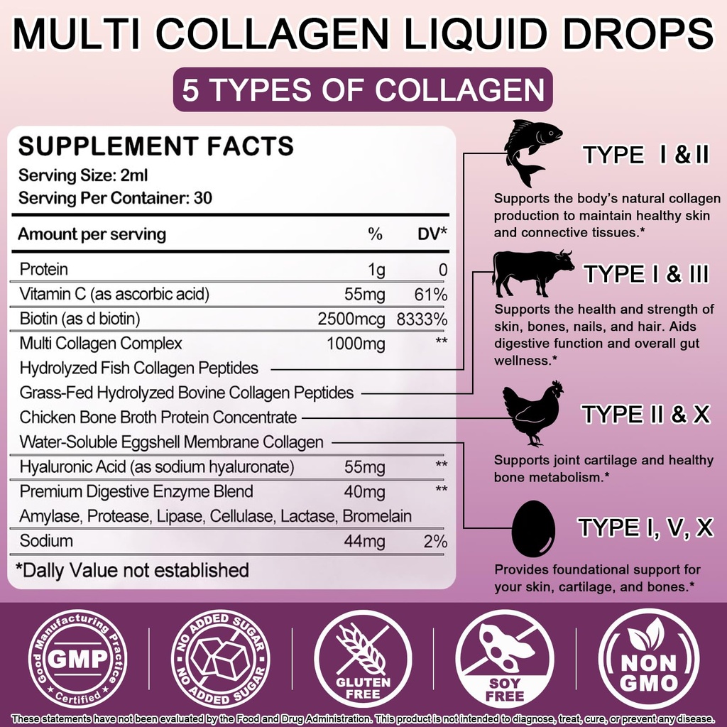 multi-collagen-peptides-liquid-drops-2oz-2.jpg