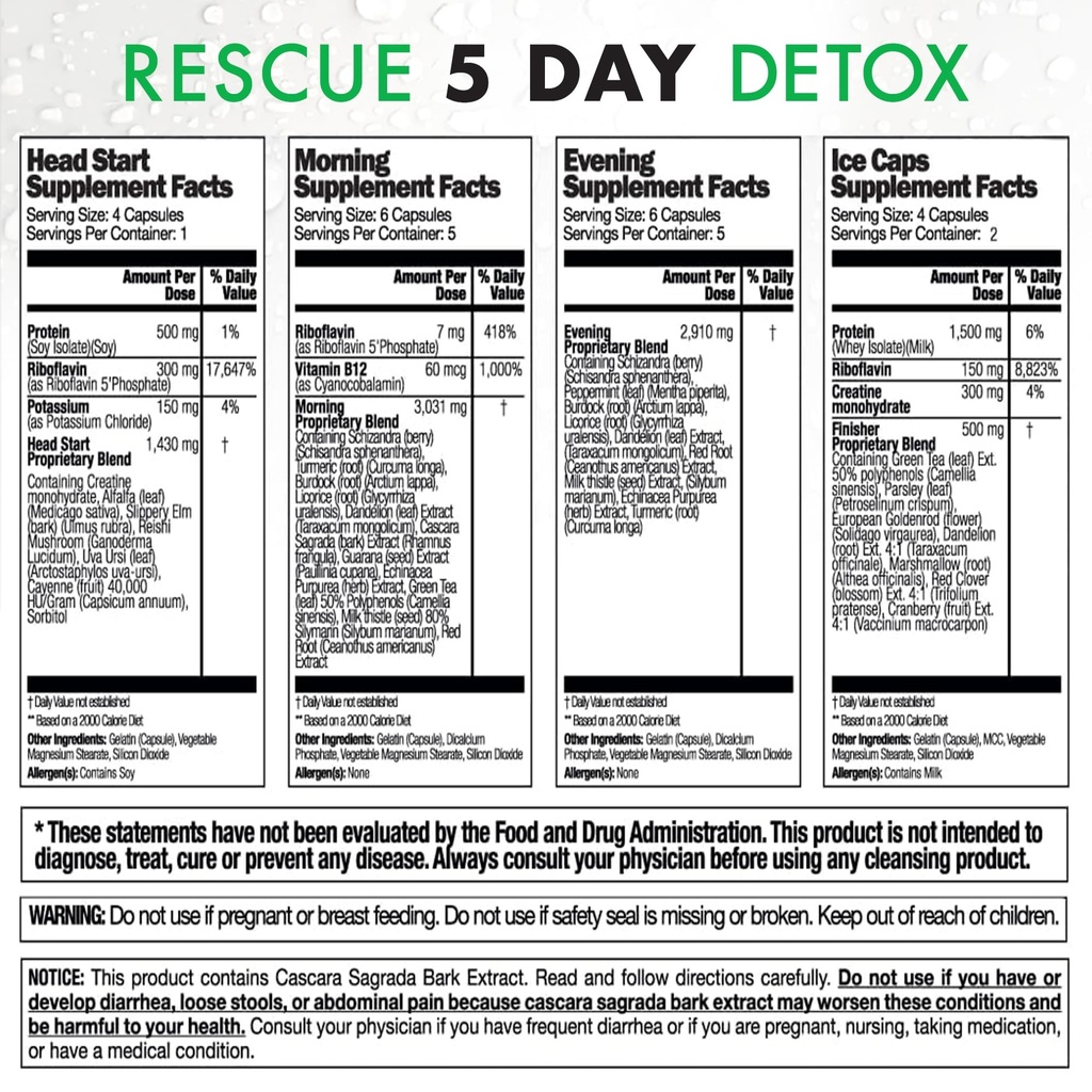 rescue-detox-5-day-detox-kit-72ct-capsul-2.jpg