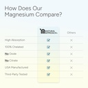 high-absorption-magnesium-complex-with-g-6.jpg
