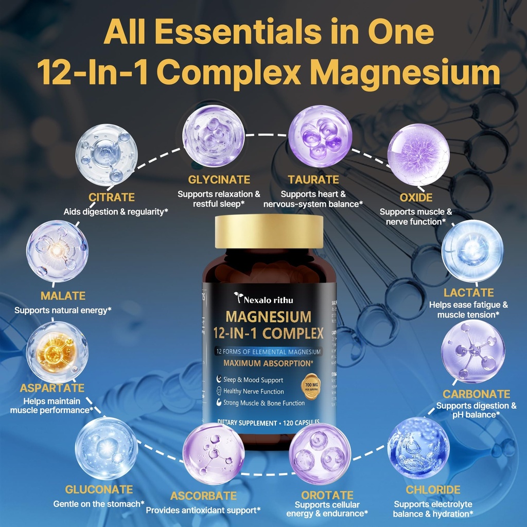 magnesium-12-in-1-complex-700mg-high-abs-2.jpg