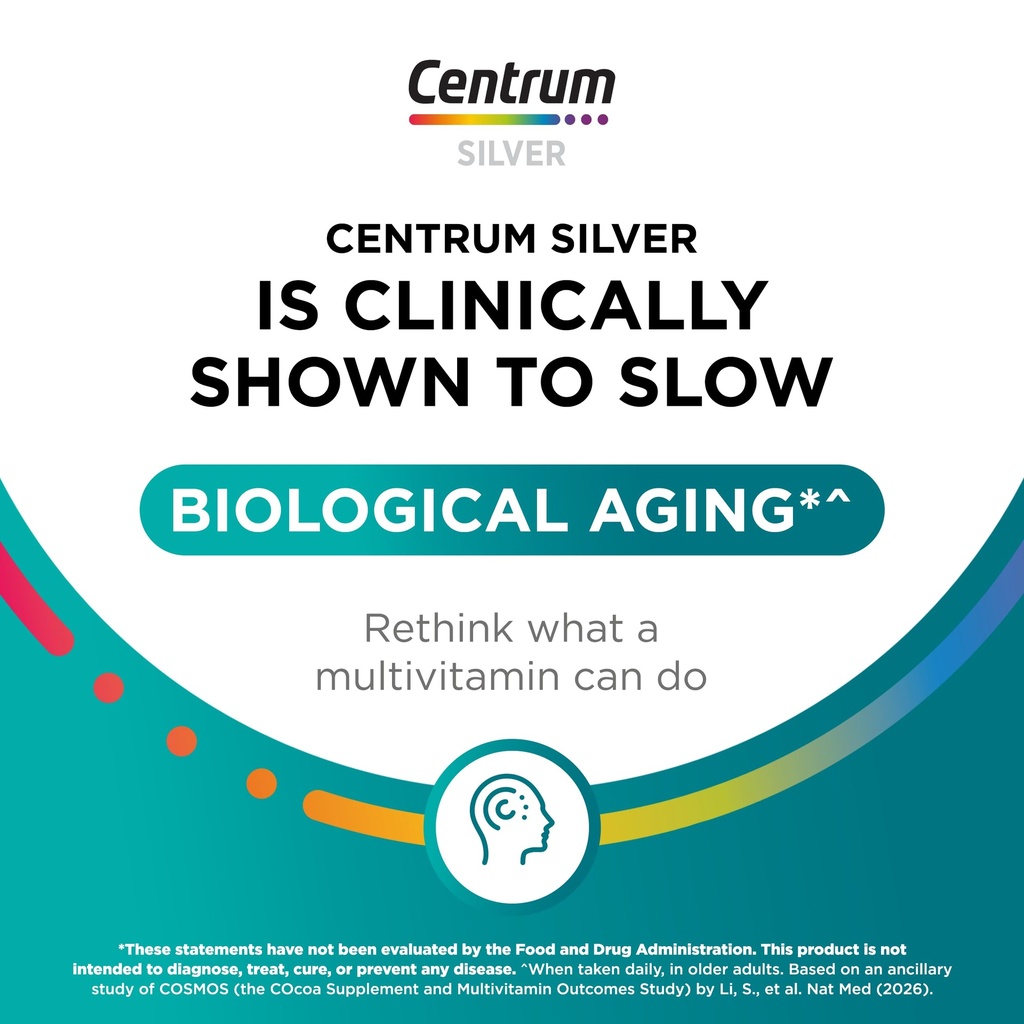 centrum-minis-silver-multivitamin-for-ad-3.jpg