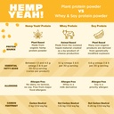 manitoba-harvest-hemp-yeah-balanced-prot-6.jpg