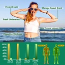 chlorophyll-capsules-internal-body-deodo-3.jpg
