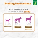 zesty-paws-orastix-for-dogs-omega-sticks-4.jpg